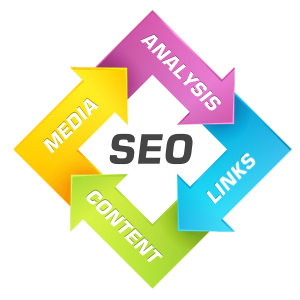 Web Search Engine Optimization